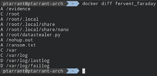 Docker Diff