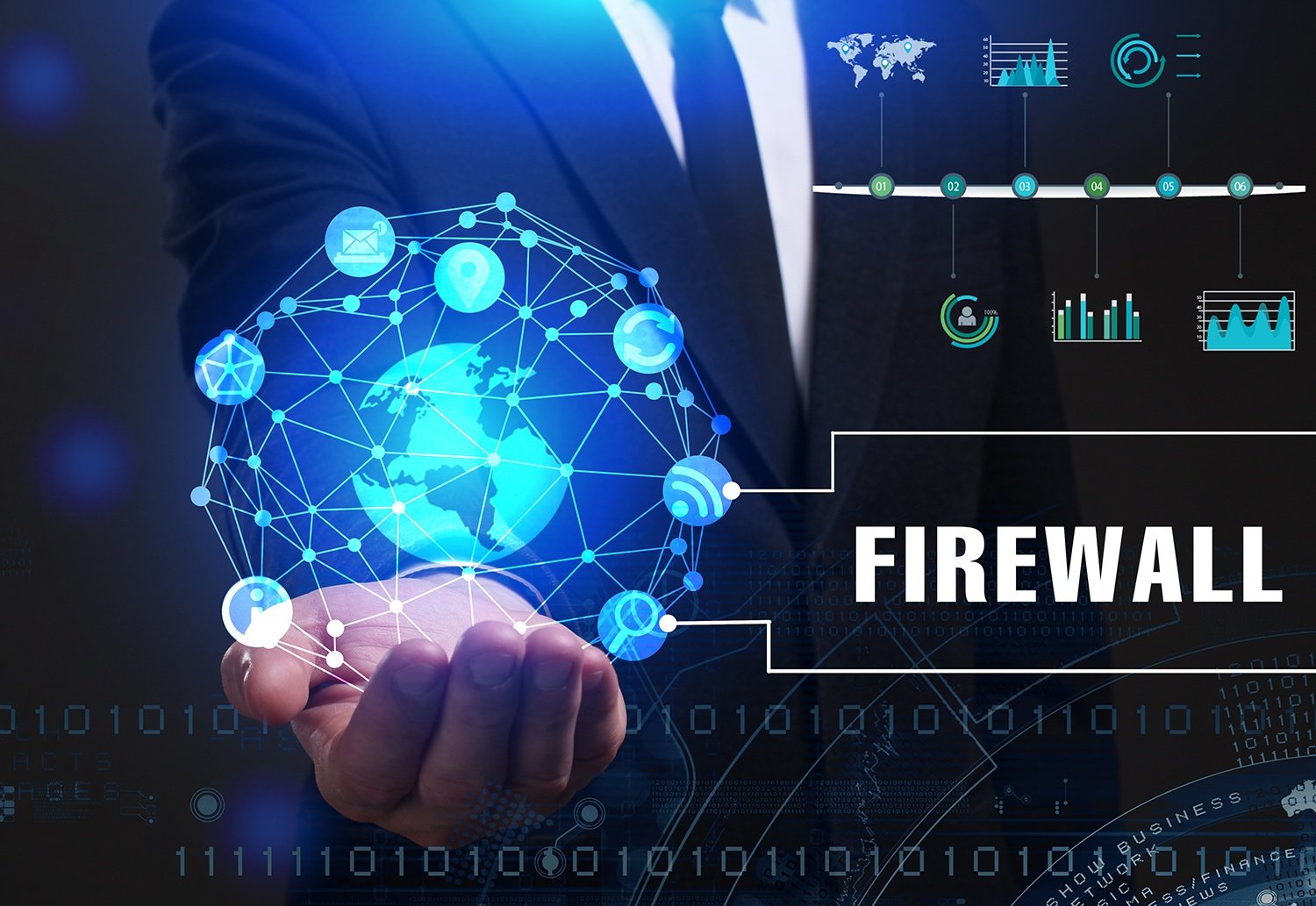 Hardware Firewall Comparison Chart